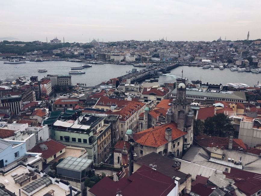 Voyage en Europe destinations populaires